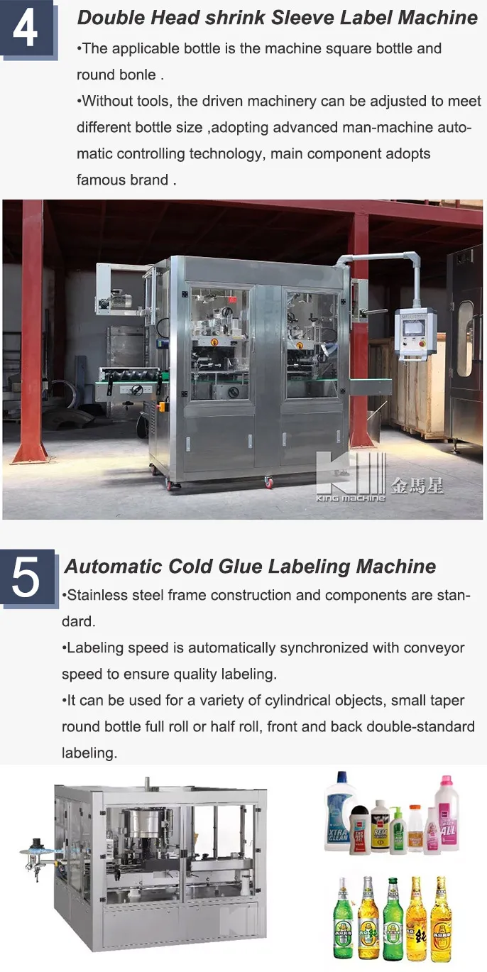 Automatic Shrink System