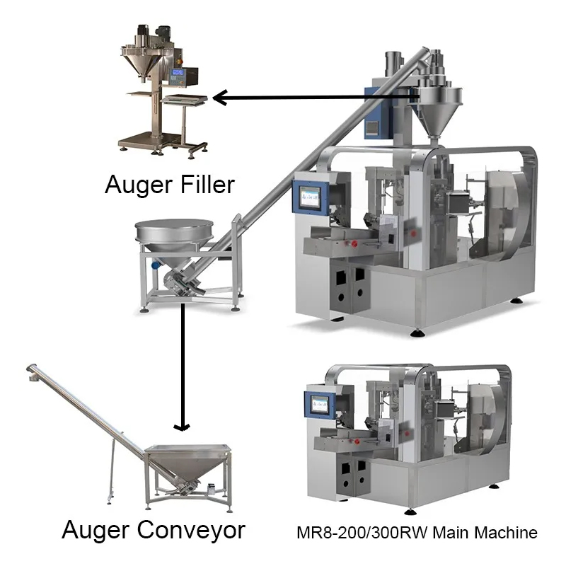 Linpack CE RoHS Automatic Zipper Bag Filling Sealing Coffee Protein Matcha Flour Milk Powder Paper Bag Pouch Sealer Doypack Packaging Machinery Packing Machine