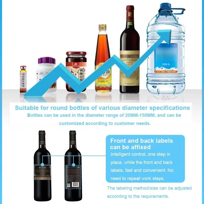 Labeling Machine Detail 5