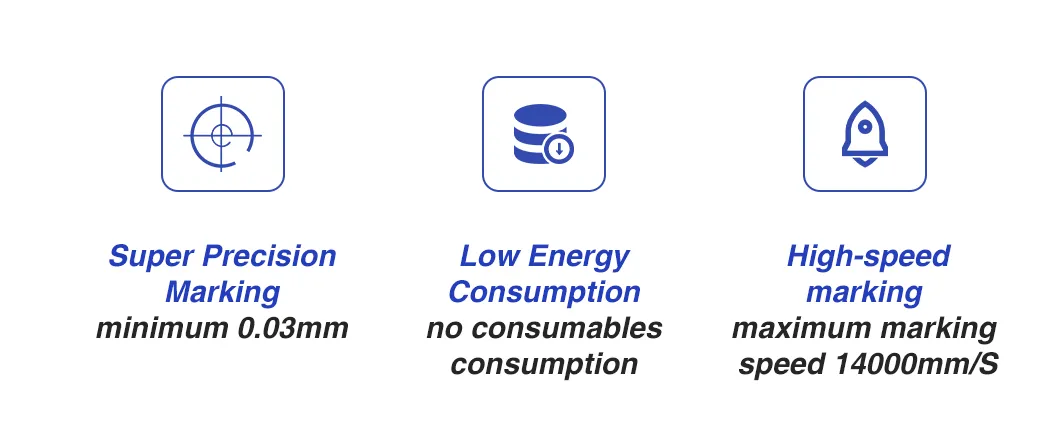Laser Marking Details