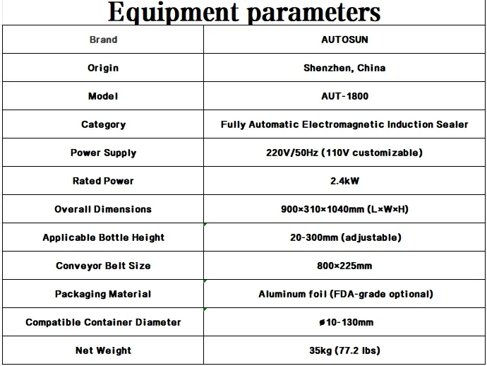 Automatic Foil Sealing Machine 5