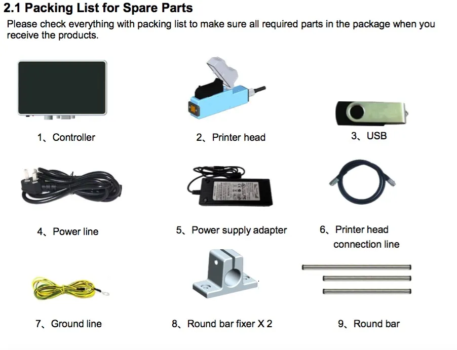 Industrial Inkjet Printer Overview