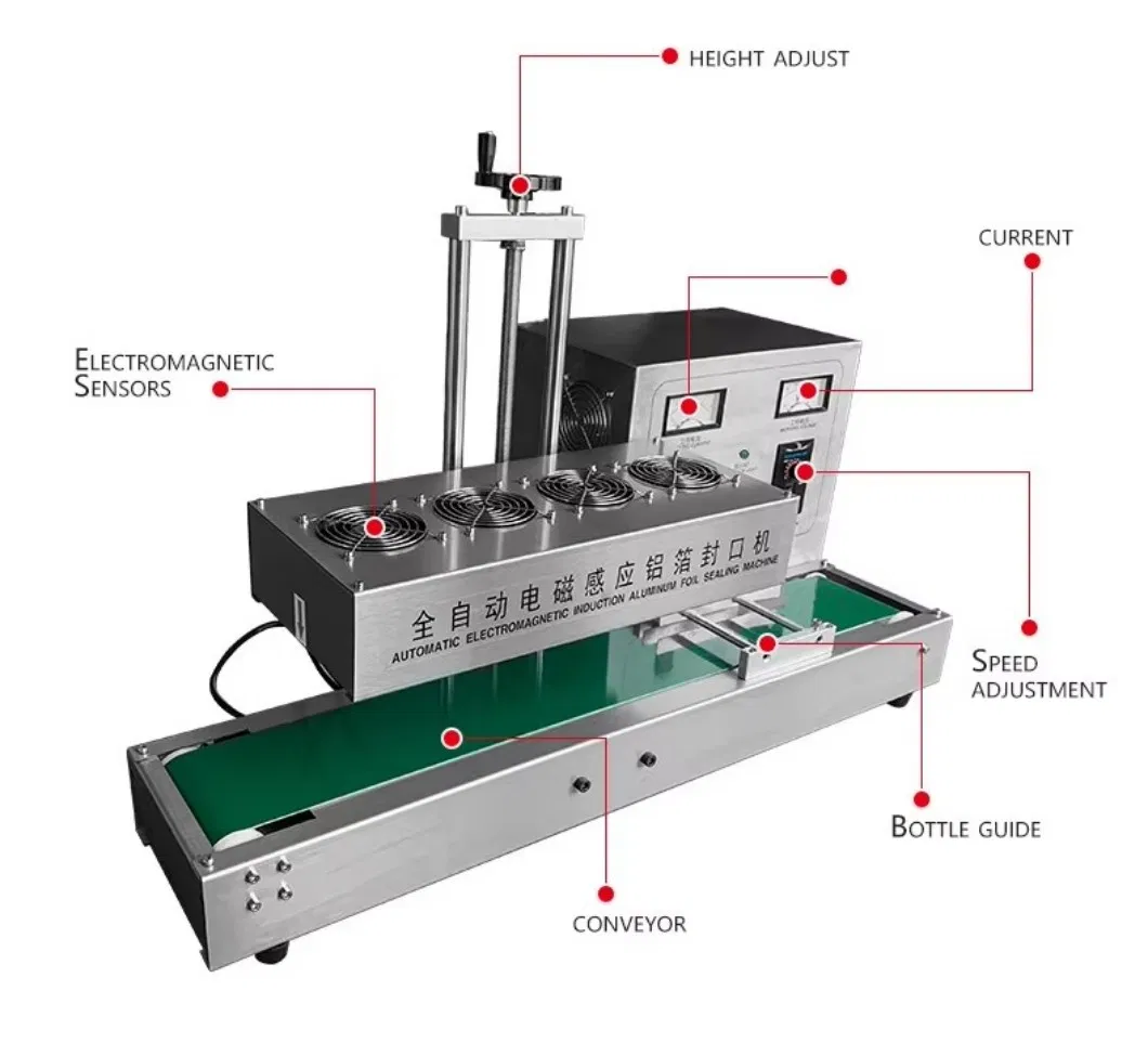 Automatic Sealing Machine