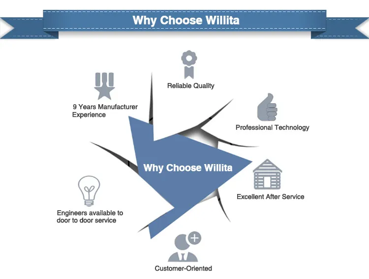 Printer Components 1