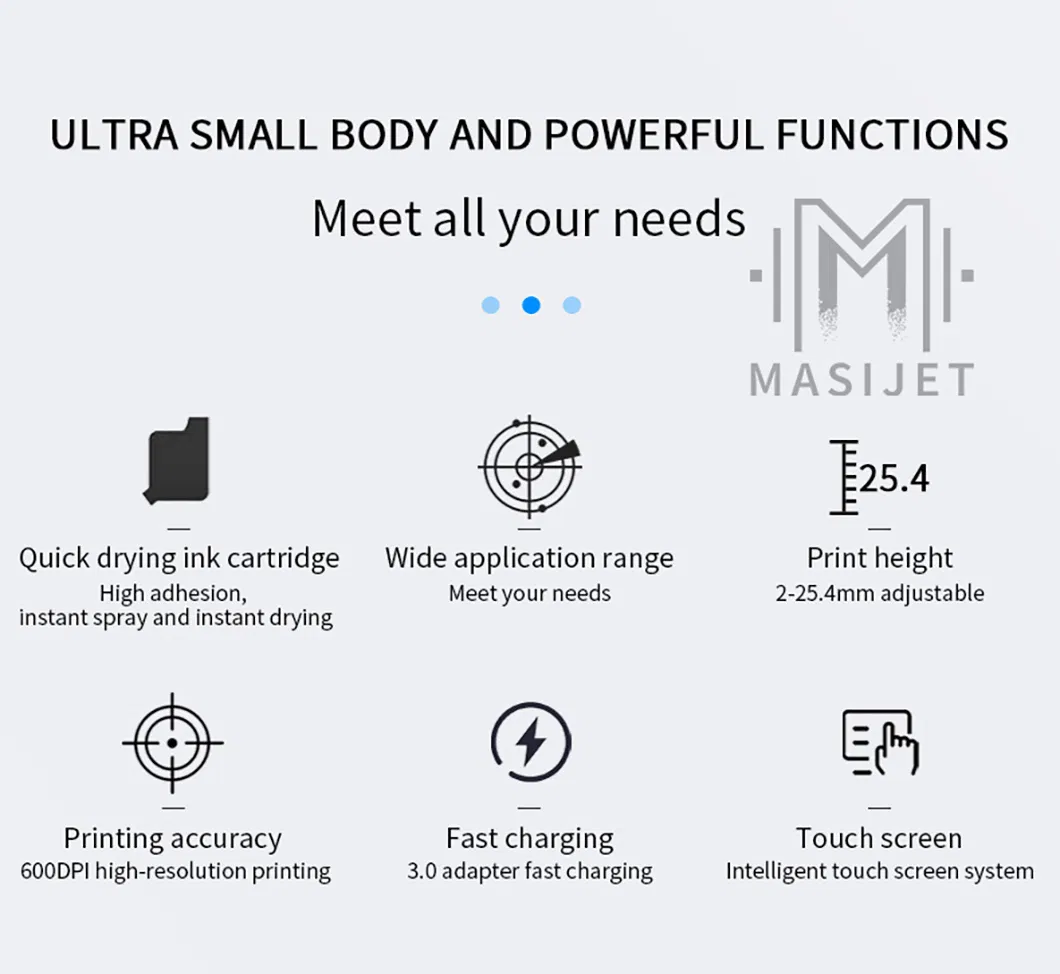 Coding Machine View 1