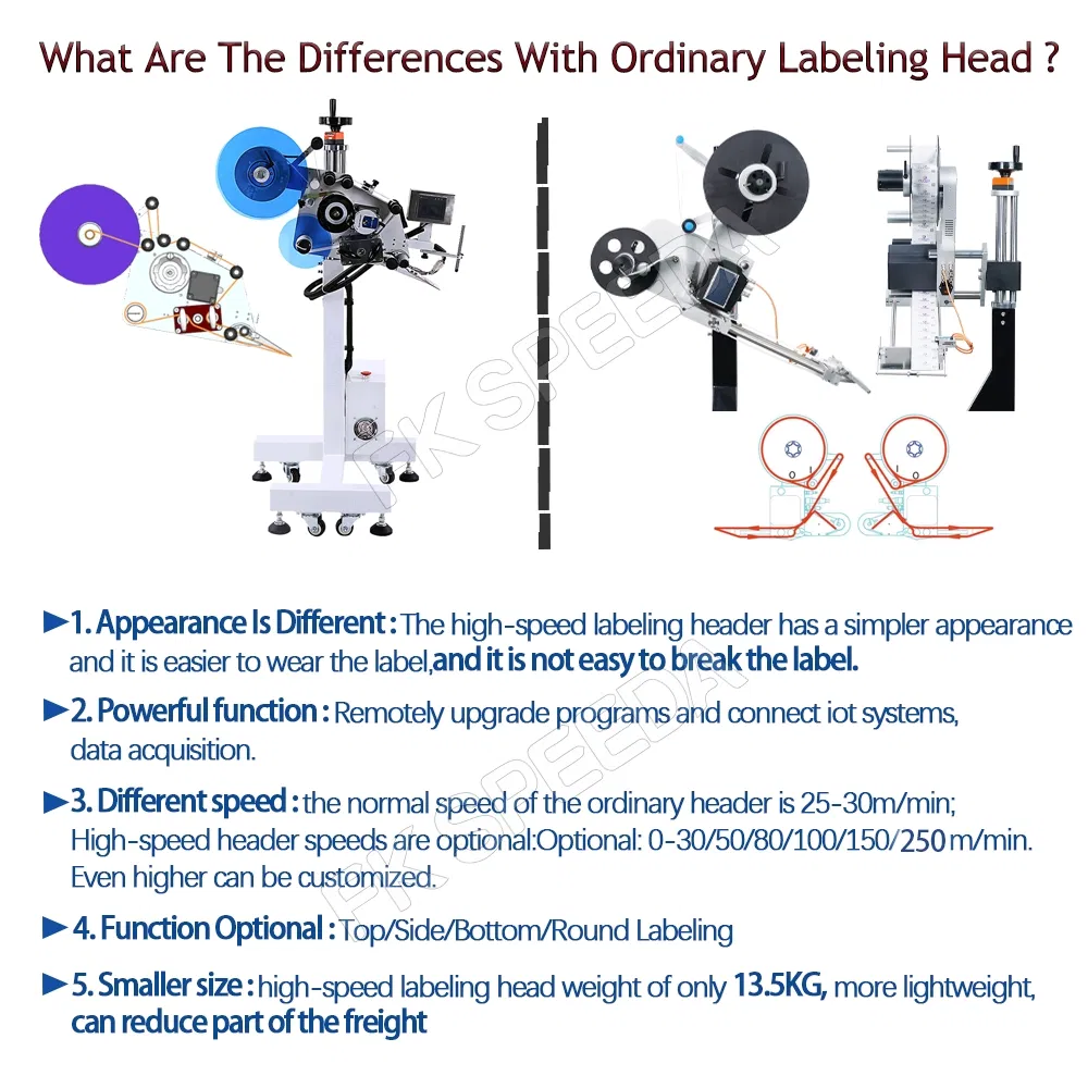 High Speed Automatic Head Label Applicator Label Dispenser Sticker Machine Labeling Equipment
