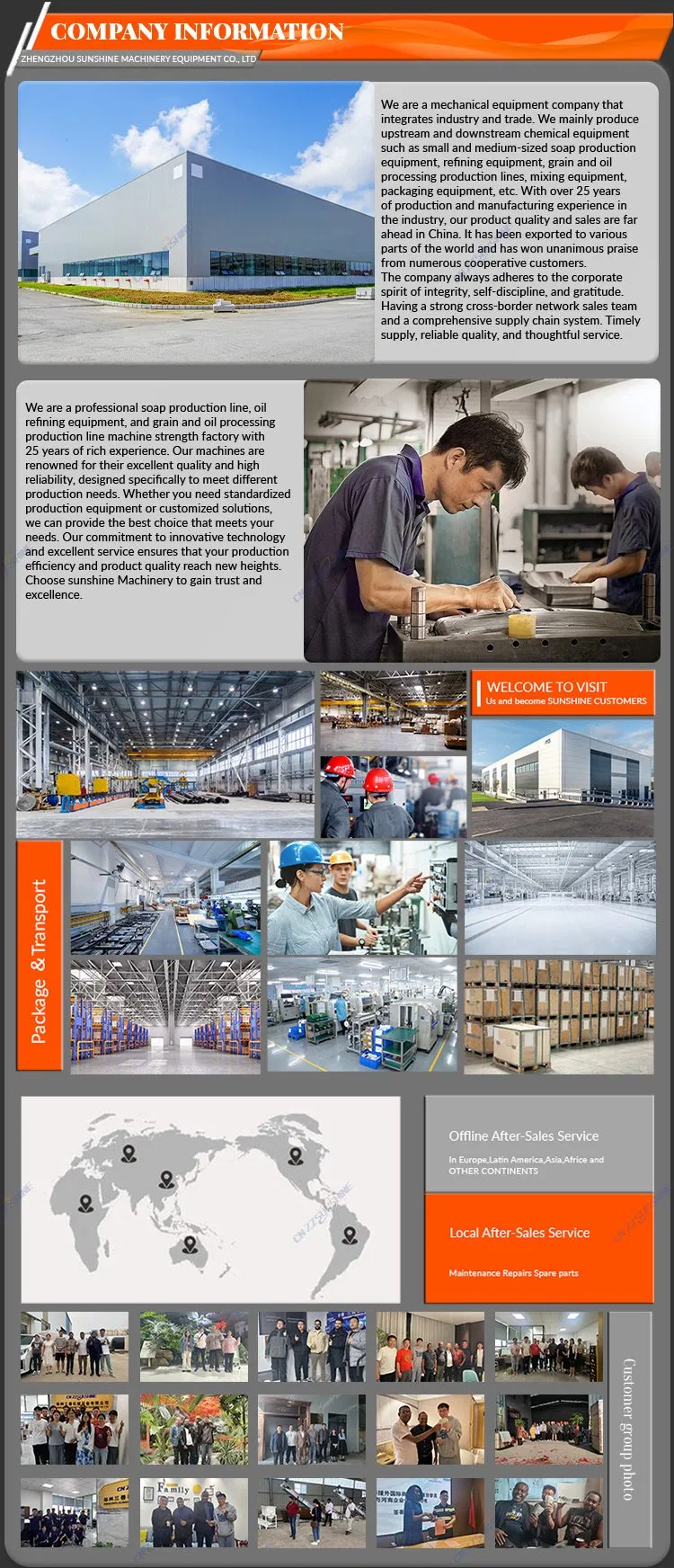 Manufacturing Strength