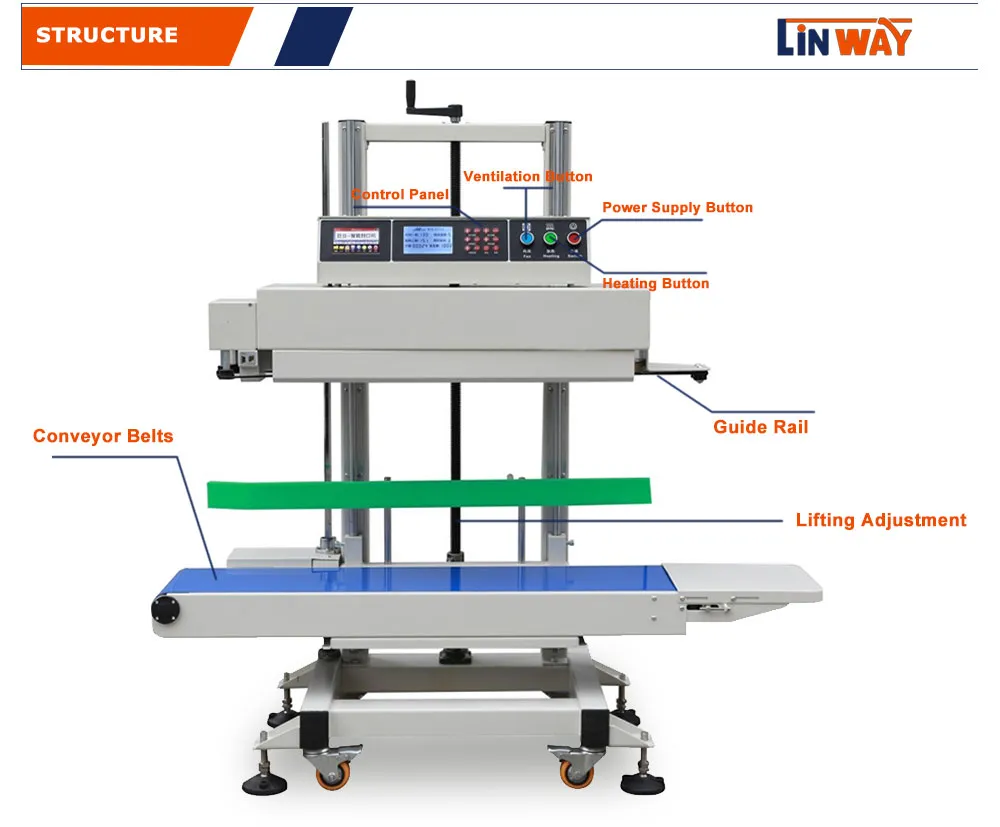 Automatic Large Size Bag Sealer
