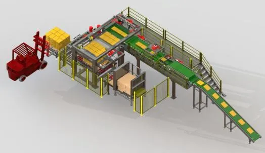 Palletizing System Overview