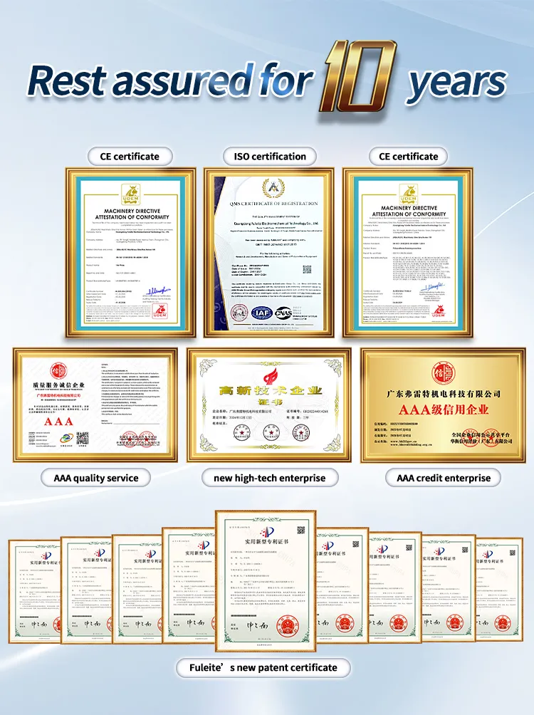 Manufacturing Strength 2