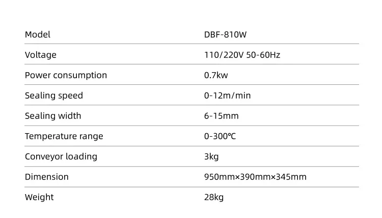 DBF-770W Sealing Detail