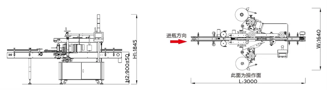 Double-sided Labeling Machine Detail 2