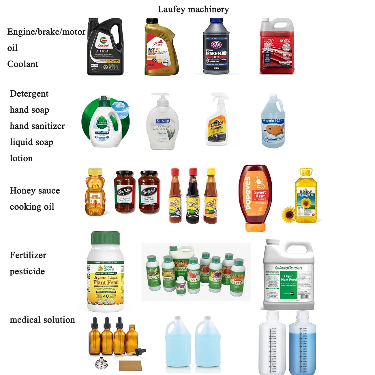 Automatic oil filling machine