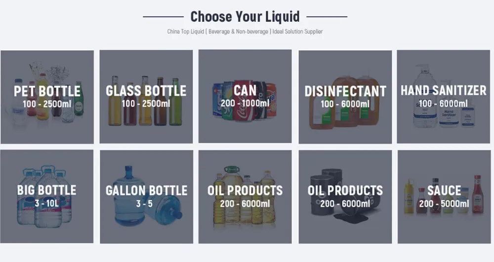 Production Line View