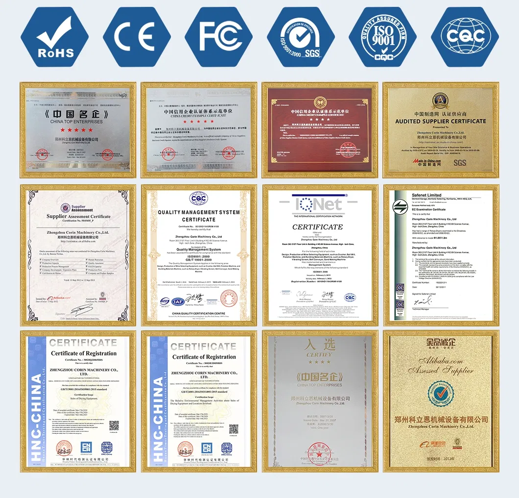 Certificates