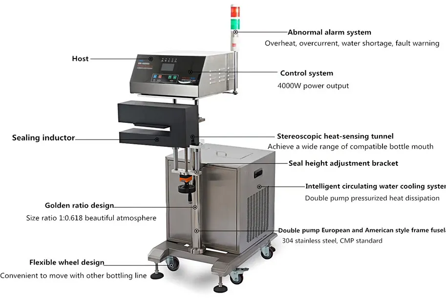 Induction Cap Sealing Machine