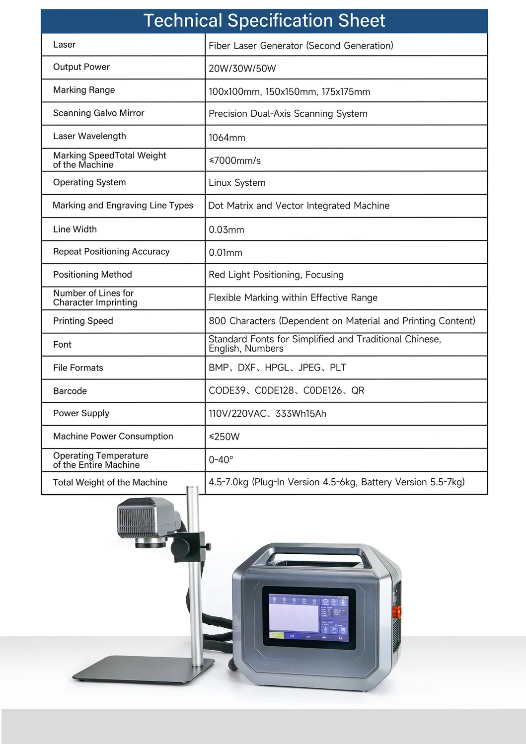 Technical Parameters
