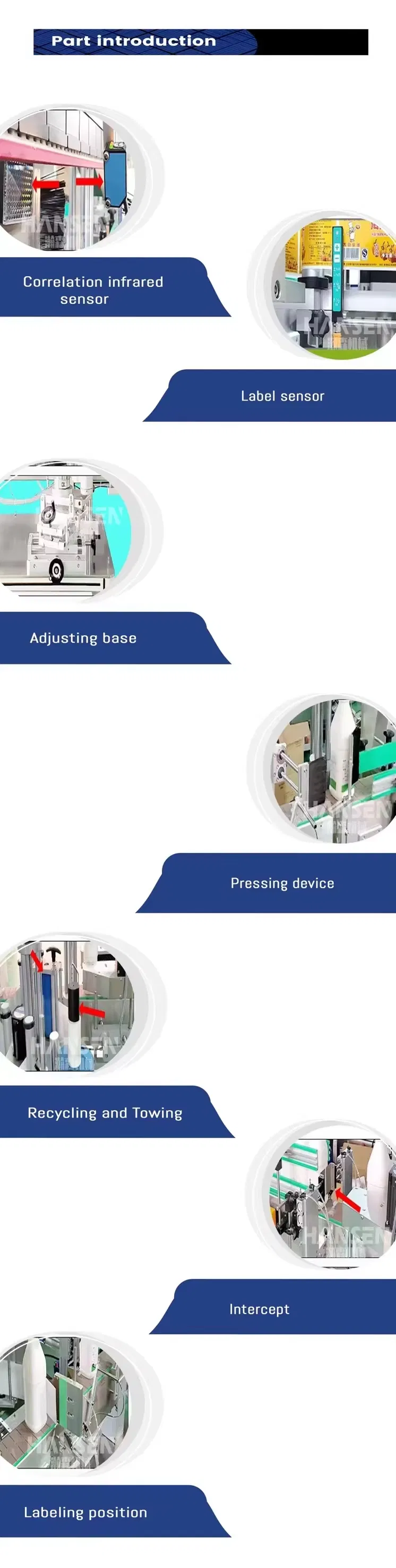 Equipment Specifications