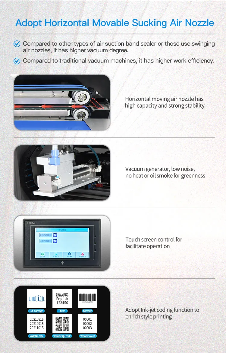 Sheet Sucking Machine Sealer 2