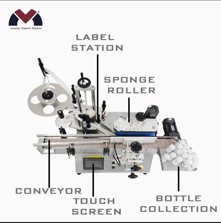 Advanced Labeling System for Bottles and Jars with Customization Options