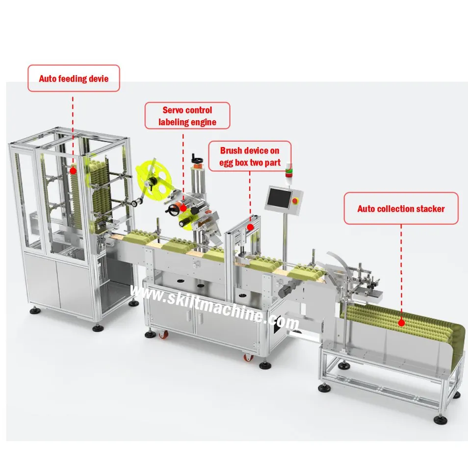Egg Box Labeling Machine