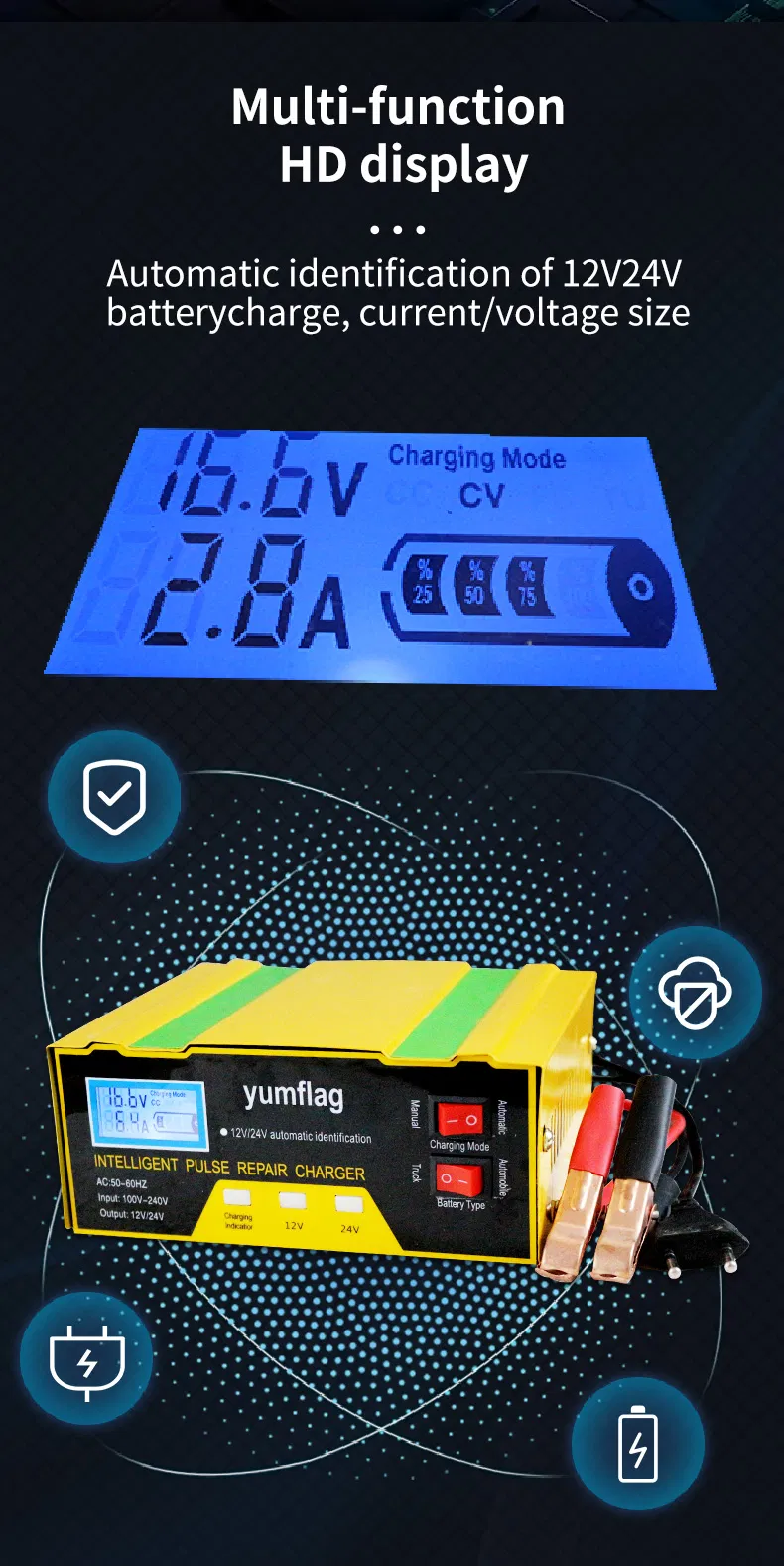 Battery Charger Display 8