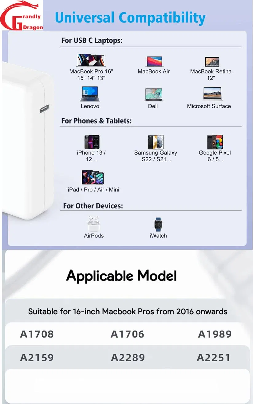 Power Adapter Component