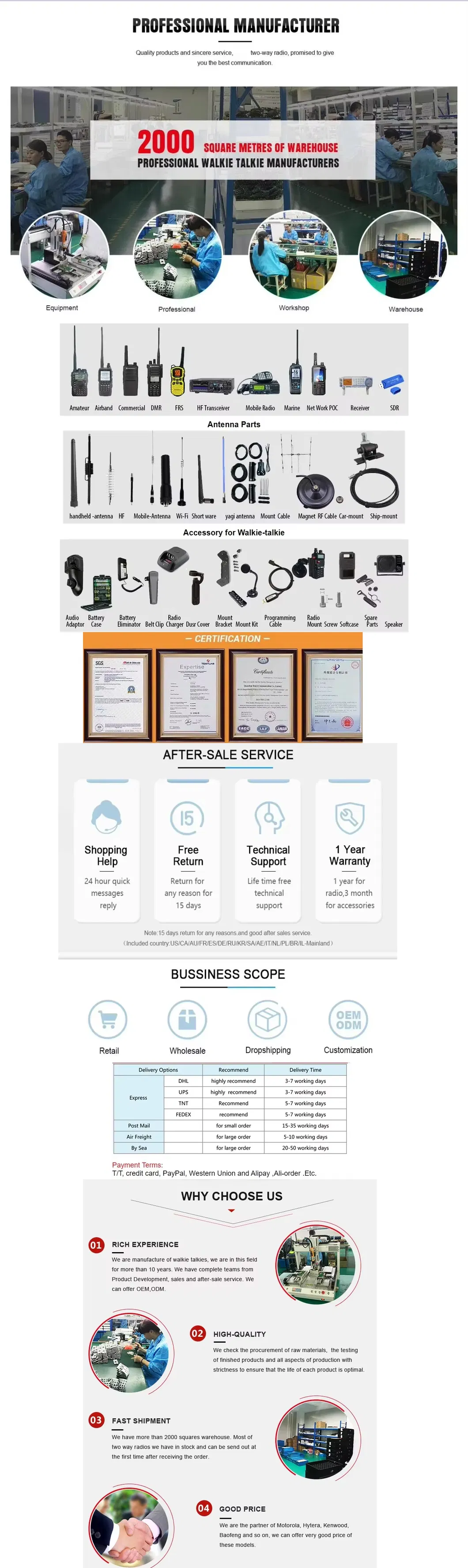 Production and Logistics