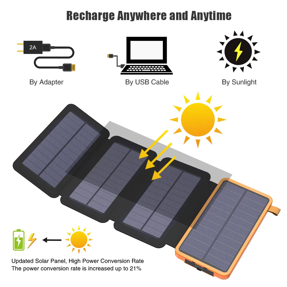 Solar Powered Solar Power Bank 10000mAh