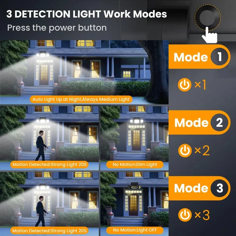 Solar Light Feature 3