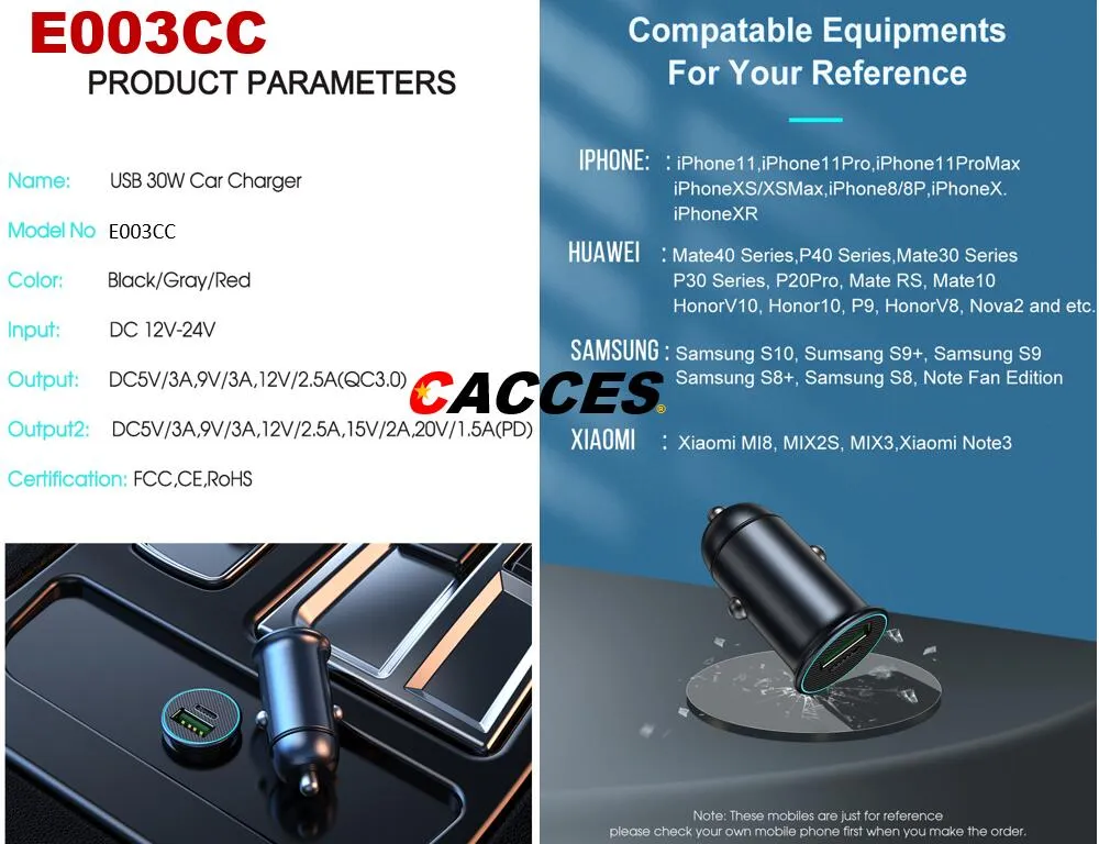 Mini Car Charger Safety