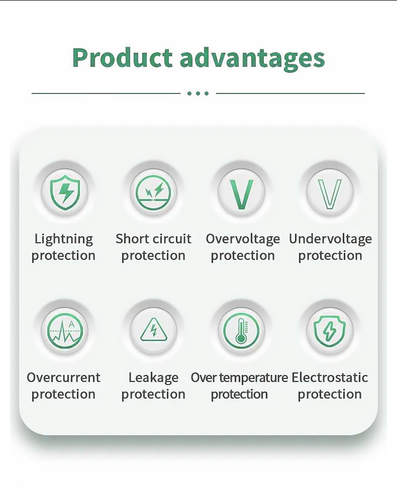 Level 2 EV Charger, 25FT Portable 40A Electric Car Charger, 110V-240V Silver Edge Screen Delay EV Charger NEMA14-50 Plug J1772 EV Chargers for Home Level 2