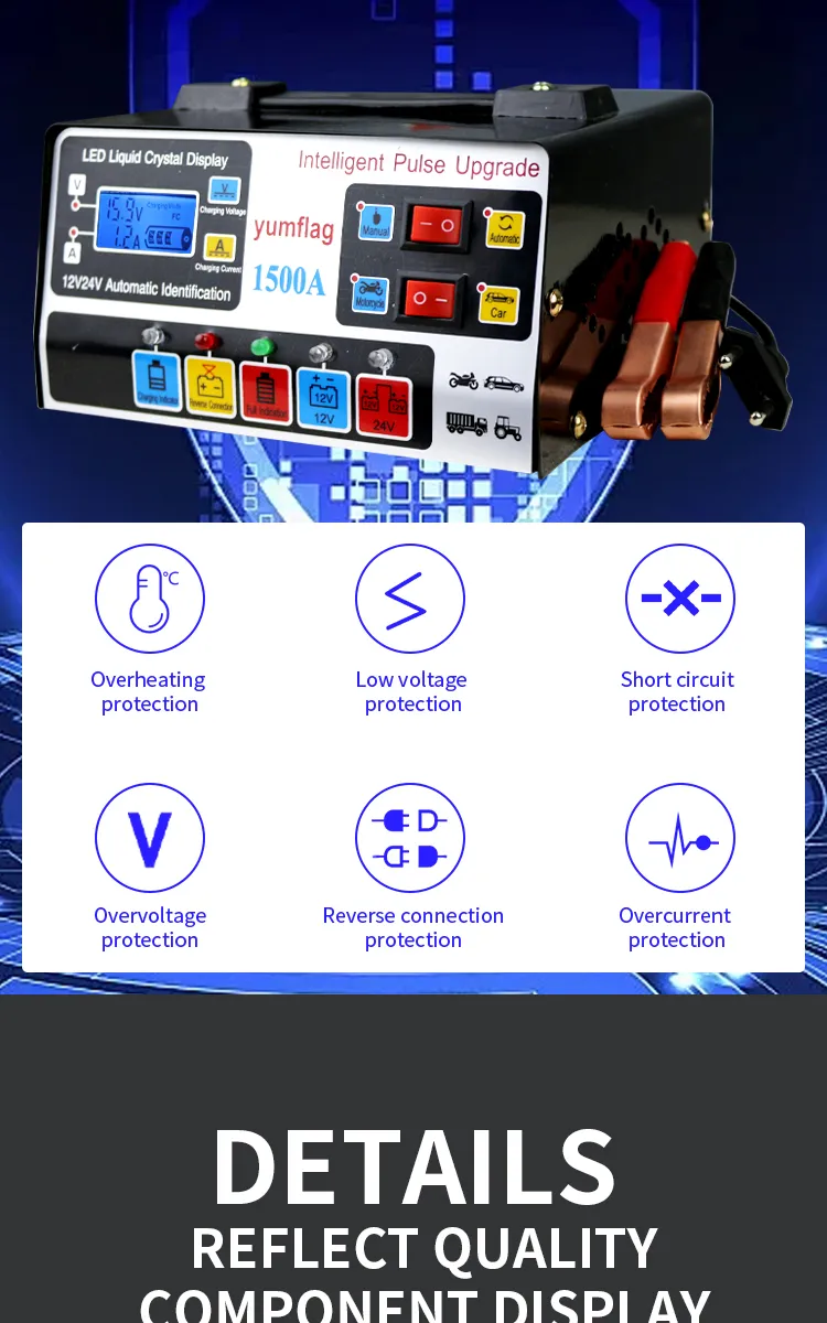 Portable Power Solution