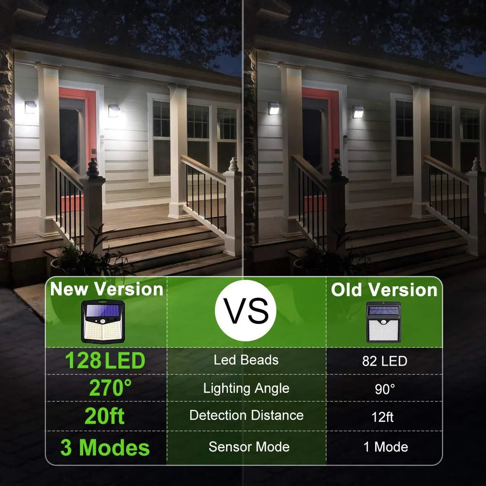 128 LED Solar Light Motion Sensor IP65 Waterproof Solar Lamp for Outdoor