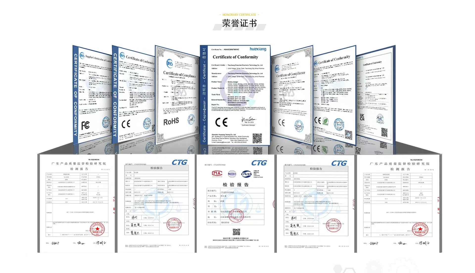 CE Certifications