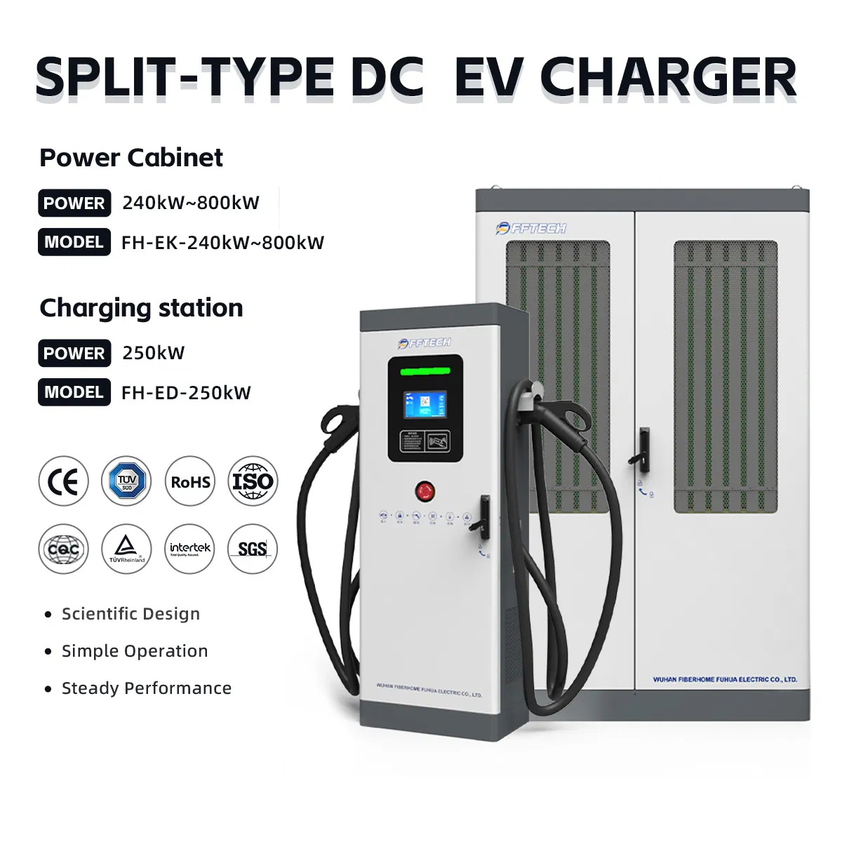 High Power Split Type EV Charger IP54