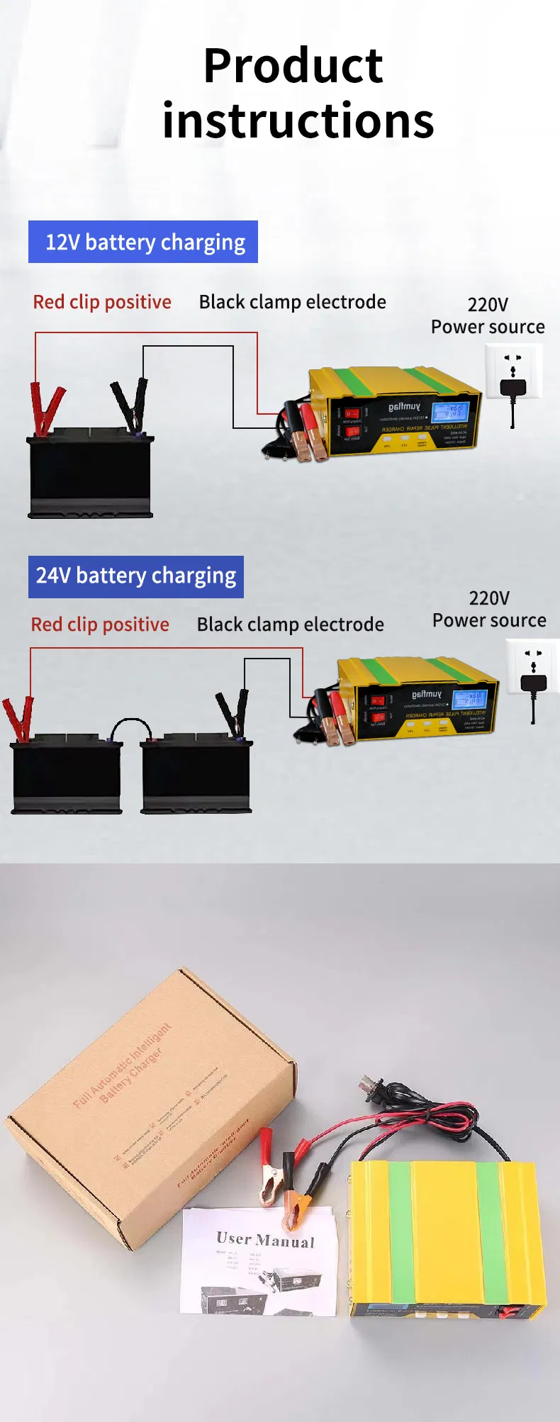 Battery Charger Display 10