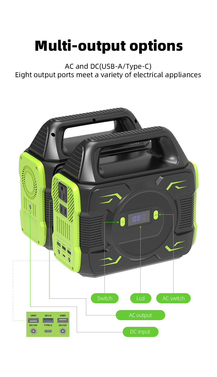 Wholesale 80000mAh Mobile Power Pack Portable Battery Charger