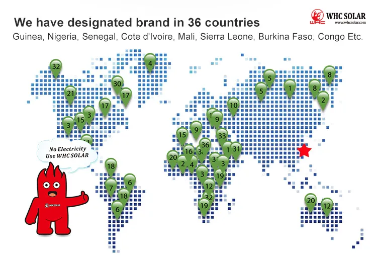 Solar Street Light Component