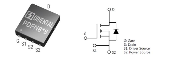 Perfect Replacement for The Gallium Nitride (GaN) Device Super Si Semiconductor