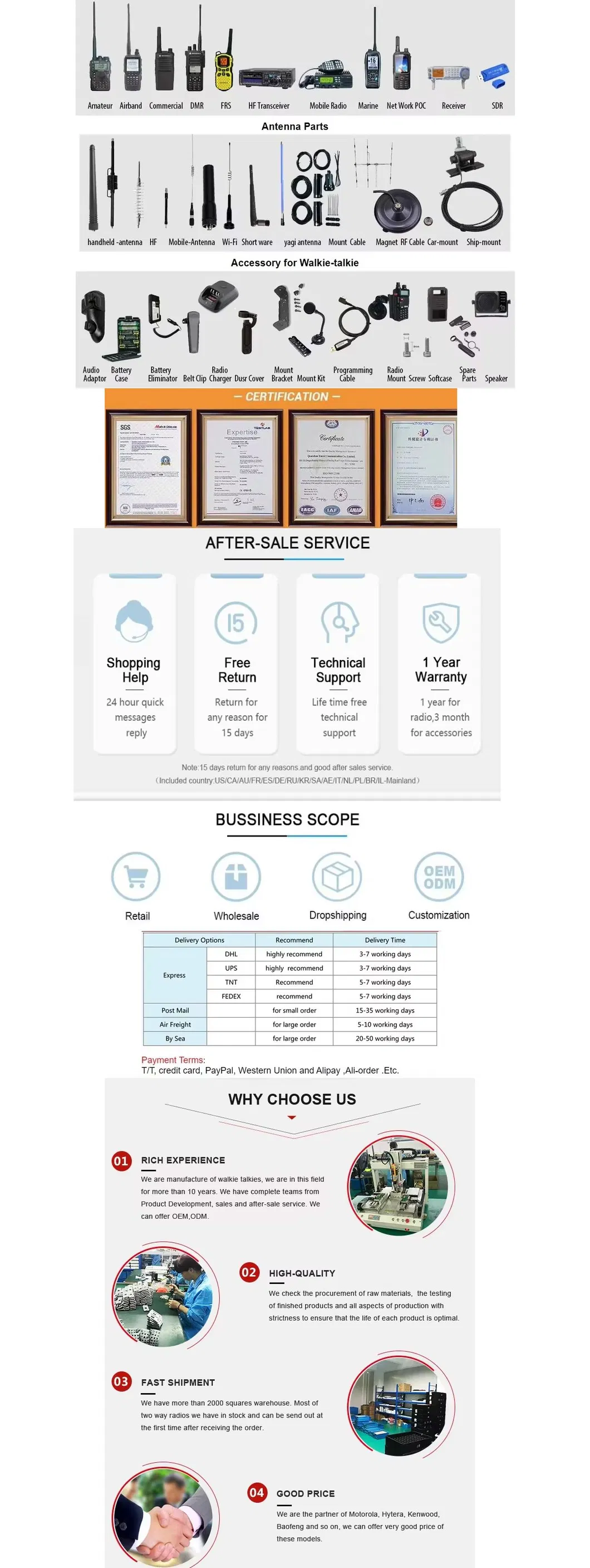 Additional Specifications