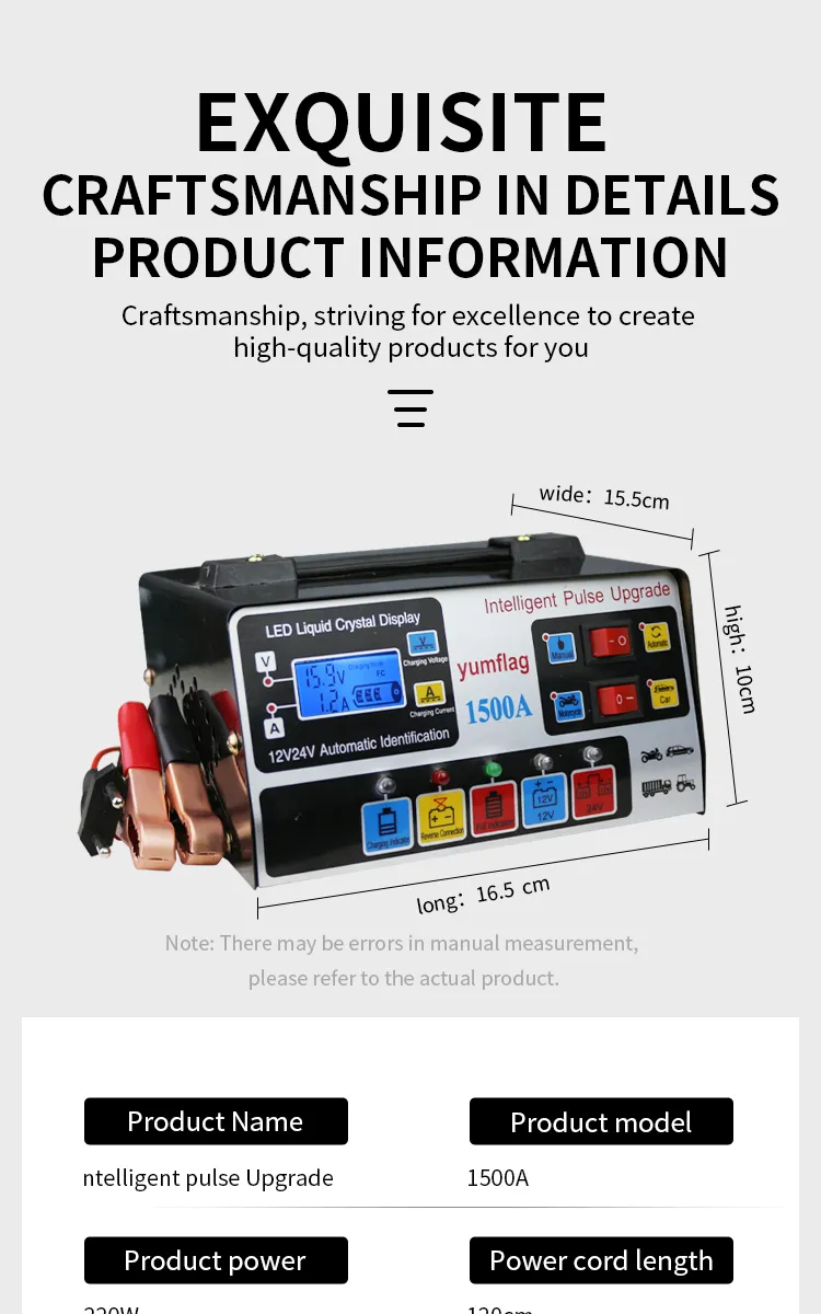 Advanced Electronics