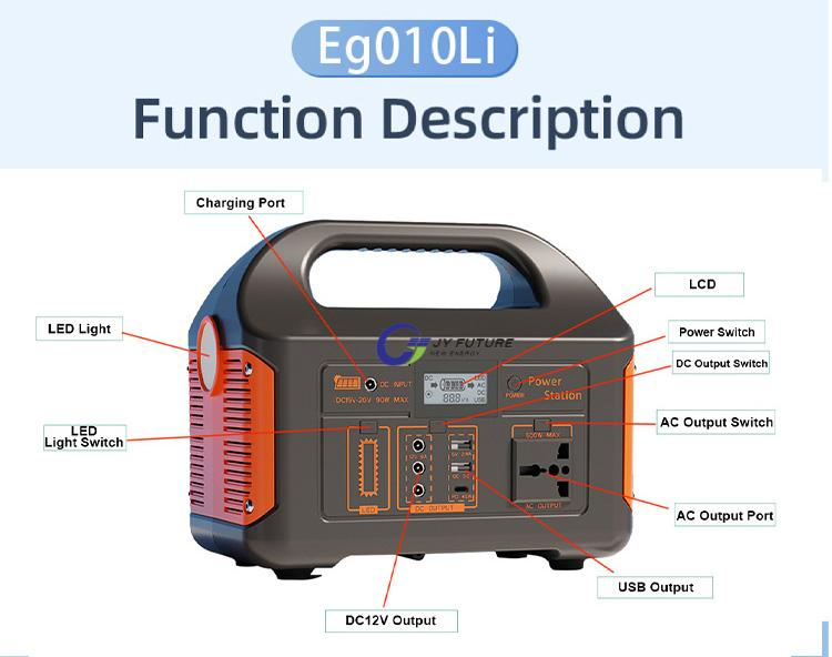 LiFePO4 Solar Generator 230V EU Plug 1008wh 1200W Portable Power Station for Emergency