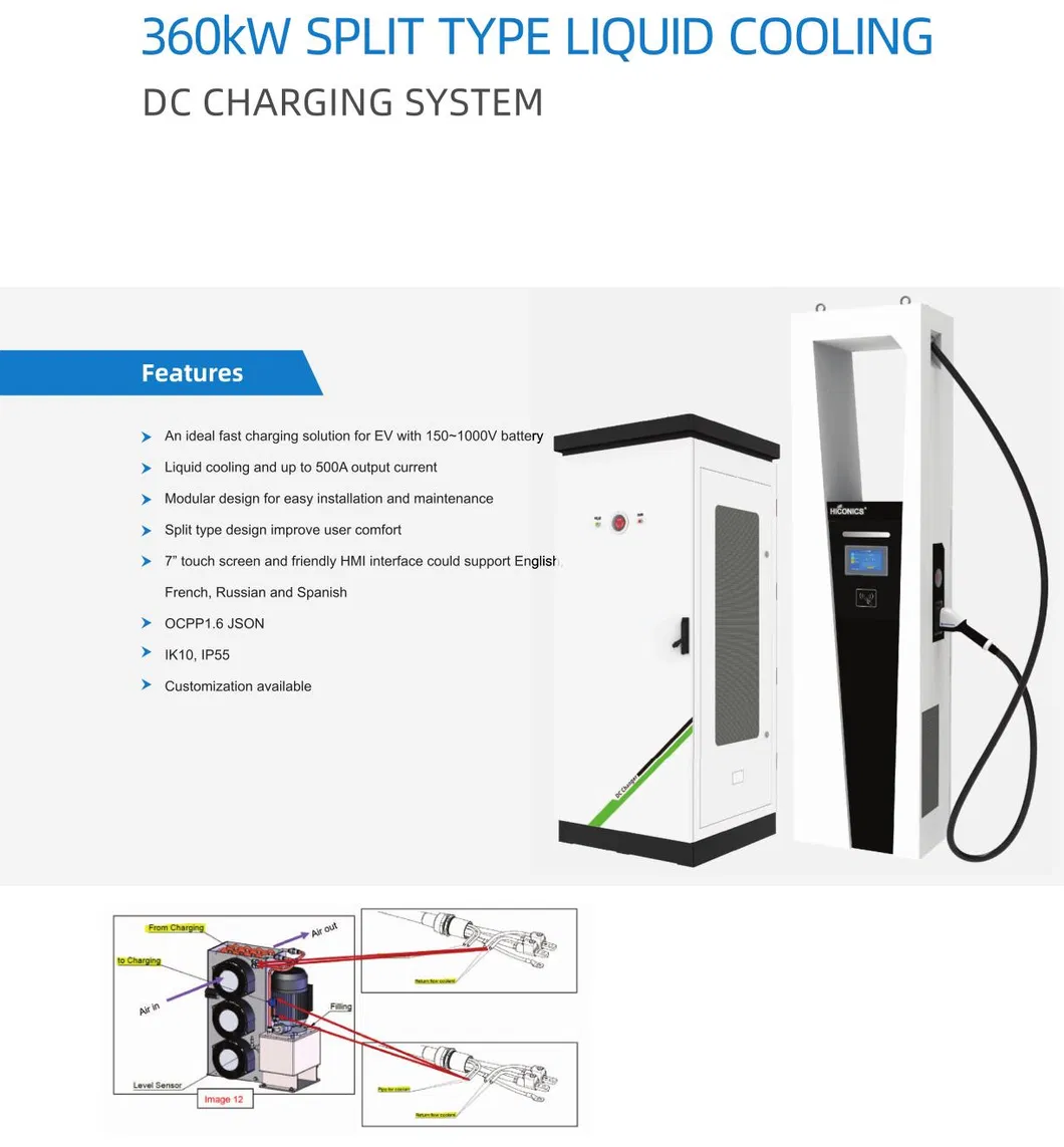 Charging Interface Detail