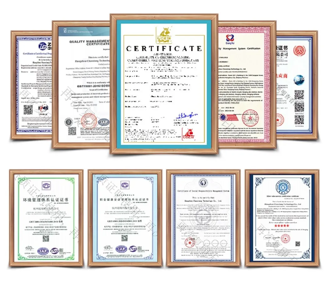 Certificates Display