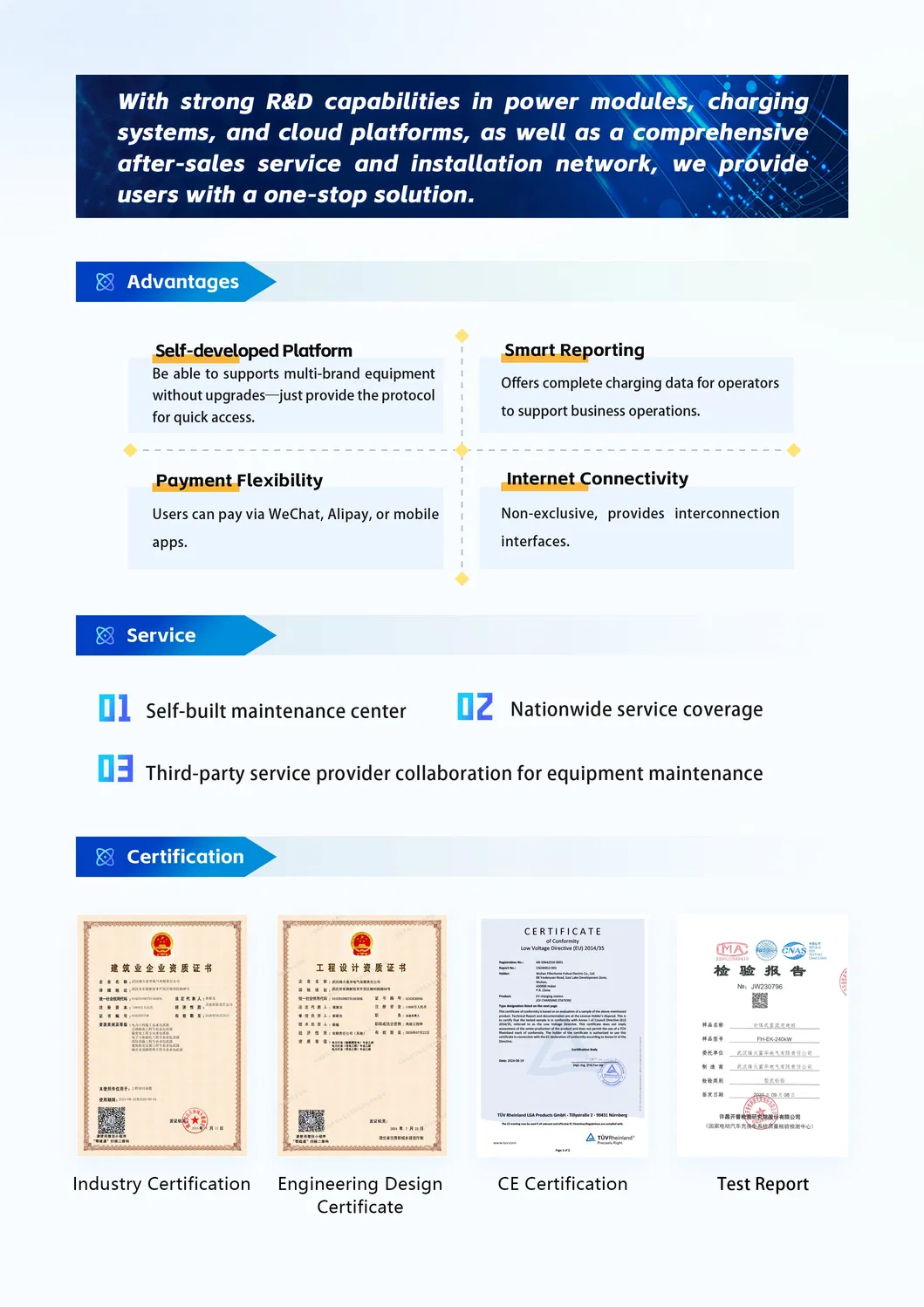 Technical Specifications