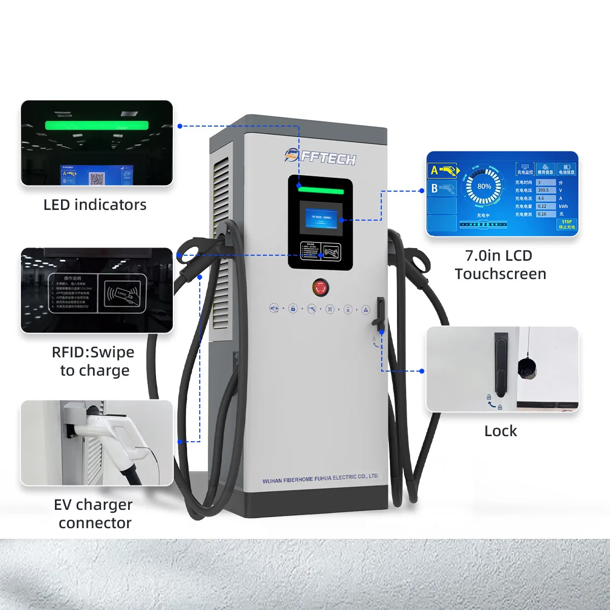 High-Efficiency 22kw 32A Fast EV Charger for Electric Vehicles