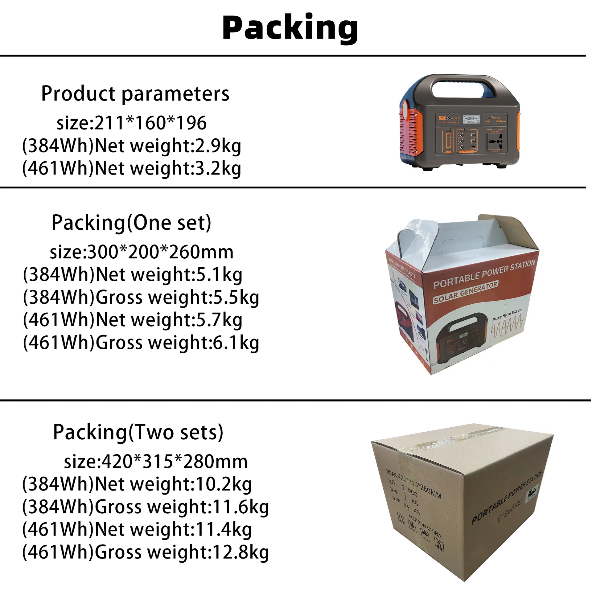 Packaging Box