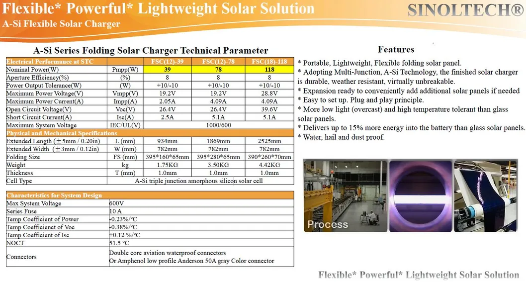 Solar Panel Specification 1