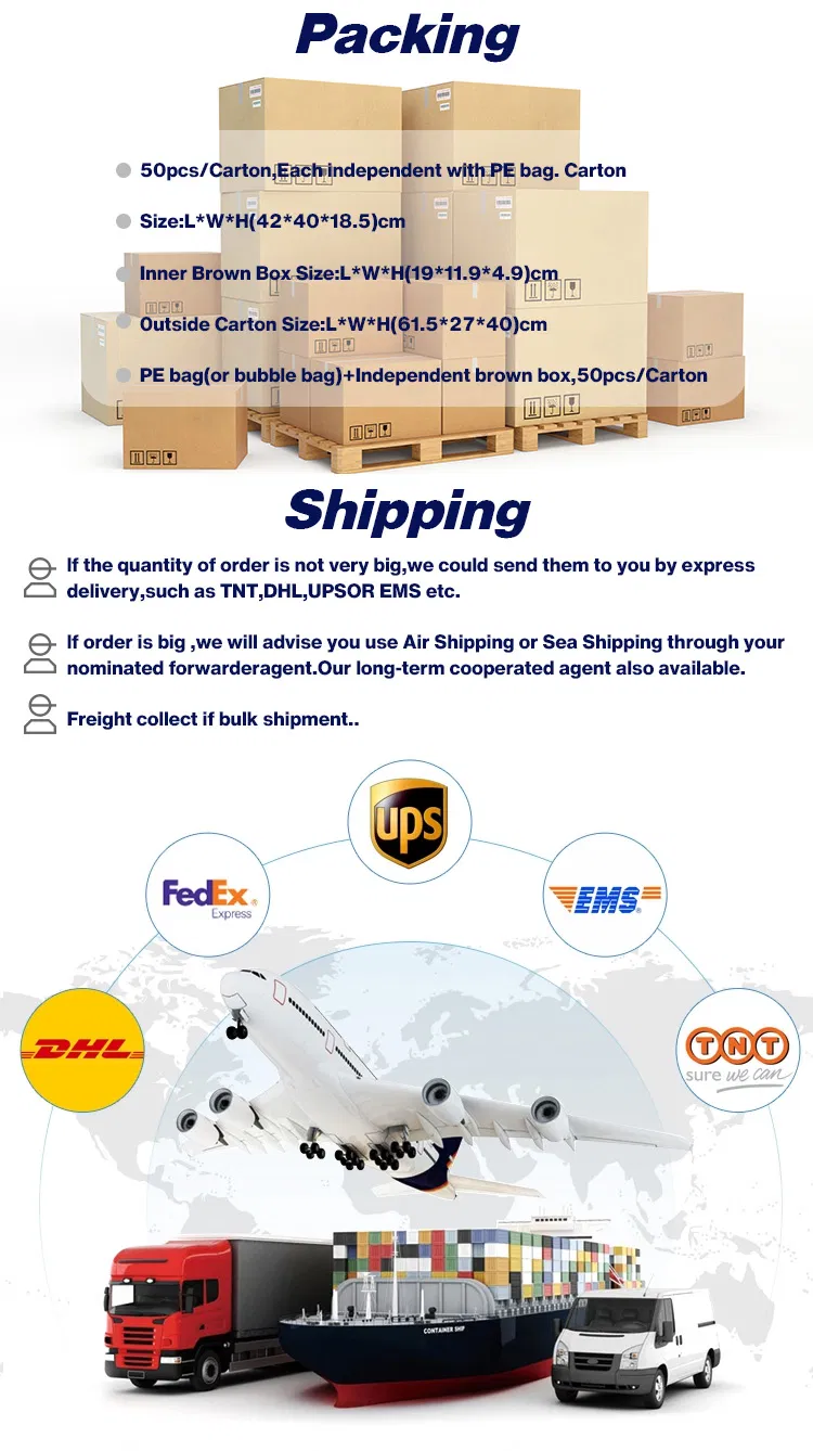 Shipping Logistics